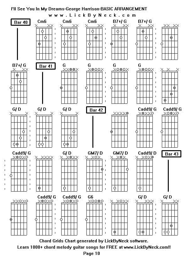 Chord Grids Chart of chord melody fingerstyle guitar song-I'll See You In My Dreams-George Harrison-BASIC ARRANGEMENT,generated by LickByNeck software.